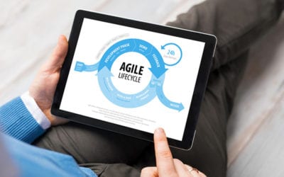 What is Agile Workflow? Breaking Down the Popular Management Methodology