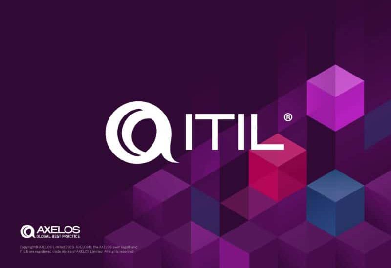 AXELOS ITIL® Logo